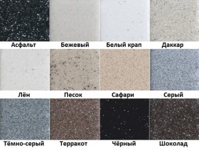 Каменная мойка ULSTONE U-321 (715х450) в Лысьве - lysva.ok-mebel.com | фото 4
