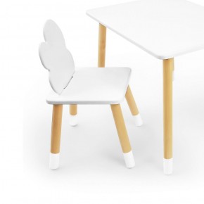 Комплект детской мебели стол и два стула Облачко (Белый/Белый/Береза) в Лысьве - lysva.ok-mebel.com | фото 2