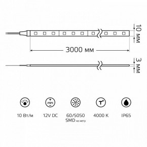 Лента светодиодная Gauss Basic BT052 в Лысьве - lysva.ok-mebel.com | фото 9