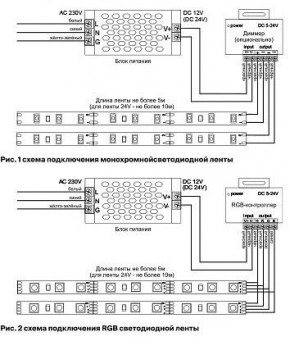 Лента светодиодная Maytoni Led strip 10112 в Лысьве - lysva.ok-mebel.com | фото 3