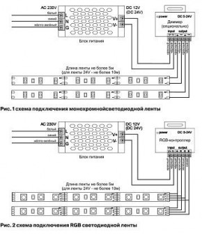 Лента светодиодная Maytoni Led strip 10113 в Лысьве - lysva.ok-mebel.com | фото 2