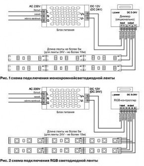 Лента светодиодная Maytoni Led strip 10117 в Лысьве - lysva.ok-mebel.com | фото 5