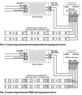Лента светодиодная Maytoni Led strip 10124 в Лысьве - lysva.ok-mebel.com | фото 3