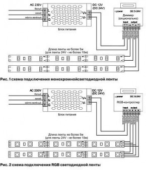 Лента светодиодная Maytoni Led strip 10125 в Лысьве - lysva.ok-mebel.com | фото 3