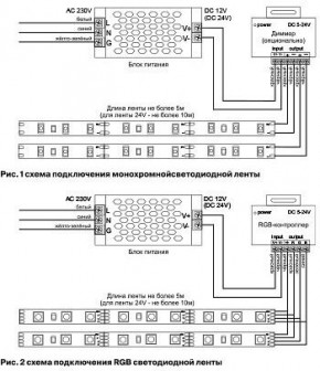 Лента светодиодная Maytoni Led strip 10129 в Лысьве - lysva.ok-mebel.com | фото 3
