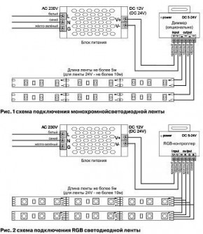 Лента светодиодная Maytoni Led strip 10133 в Лысьве - lysva.ok-mebel.com | фото 6