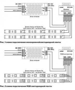 Лента светодиодная Maytoni Led strip 10138 в Лысьве - lysva.ok-mebel.com | фото 5