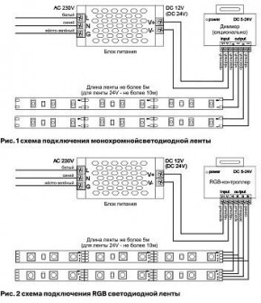 Лента светодиодная Maytoni Led strip 10150 в Лысьве - lysva.ok-mebel.com | фото 3