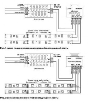 Лента светодиодная Maytoni Led strip 10159 в Лысьве - lysva.ok-mebel.com | фото 3