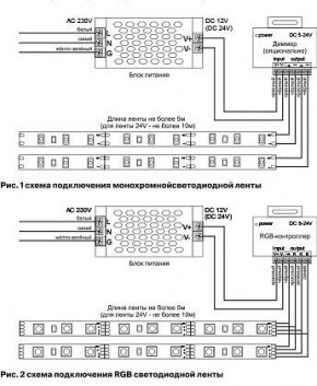 Лента светодиодная Maytoni Led strip 10165 в Лысьве - lysva.ok-mebel.com | фото 3