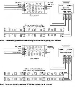 Лента светодиодная Maytoni Led strip 10167 в Лысьве - lysva.ok-mebel.com | фото 2