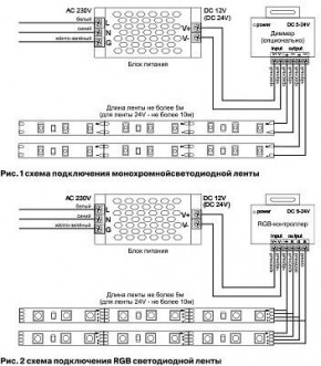 Лента светодиодная Maytoni Led strip 10170 в Лысьве - lysva.ok-mebel.com | фото 3