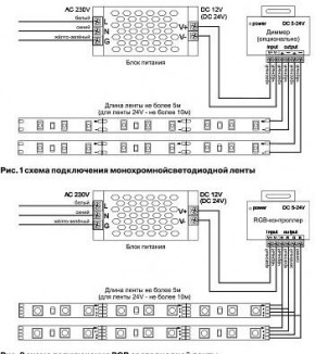 Лента светодиодная Maytoni Led strip 10174 в Лысьве - lysva.ok-mebel.com | фото 3