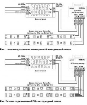 Лента светодиодная Maytoni Led strip 10187 в Лысьве - lysva.ok-mebel.com | фото 3