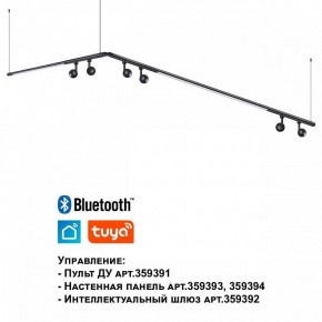 Модульный светильник Novotech Glat 359371 в Лысьве - lysva.ok-mebel.com | фото 7