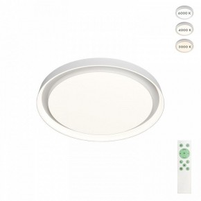 Накладной светильник Denkirs Cany DK6516-WH в Лысьве - lysva.ok-mebel.com | фото 3