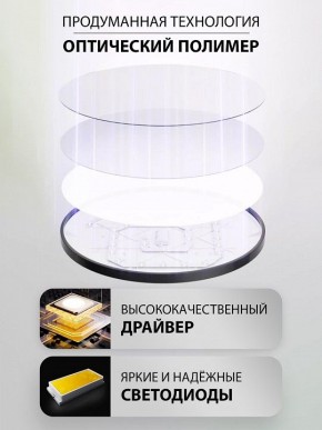 Накладной светильник Natali Kovaltseva PLAIN LED LAMPS 81113/1C в Лысьве - lysva.ok-mebel.com | фото 3