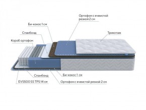 PROxSON Матрас Active Comfort M (Ткань Трикотаж Эко) 180x200 в Лысьве - lysva.ok-mebel.com | фото 7