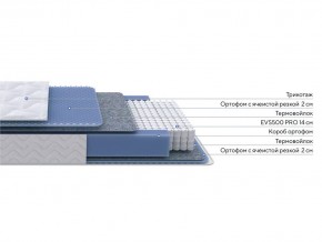 PROxSON Матрас Active M (Ткань Трикотаж Эко) 140x200 в Лысьве - lysva.ok-mebel.com | фото 2