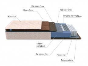 PROxSON Матрас Balance Double F (Ткань Синтетический жаккард) 120x190 в Лысьве - lysva.ok-mebel.com | фото 7