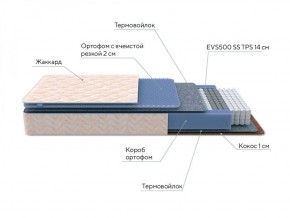 PROxSON Матрас Balance Duo M/S (Ткань Синтетический жаккард) 120x195 в Лысьве - lysva.ok-mebel.com | фото 6