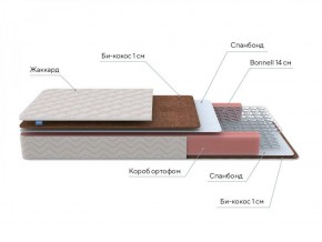 PROxSON Матрас Base Bonnell F Roll (Ткань Жаккард) 140x200 в Лысьве - lysva.ok-mebel.com | фото 7