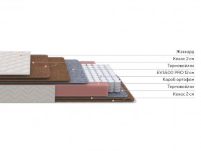 PROxSON Матрас Base F (Ткань Синтетический жаккард) 200x190 в Лысьве - lysva.ok-mebel.com | фото 2