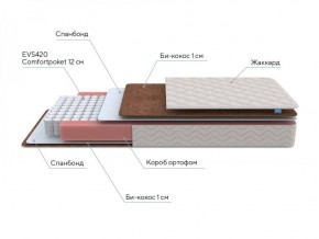 PROxSON Матрас Base M Roll (Ткань Синтетический жаккард) 120x200 в Лысьве - lysva.ok-mebel.com | фото 6