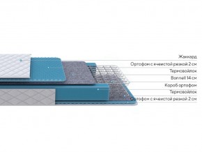 PROxSON Матрас FIRST Bonnell M (Ткань Синтетический жаккард) 140x190 в Лысьве - lysva.ok-mebel.com | фото 2