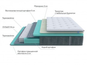 PROxSON Матрас Glory Medium (Трикотаж Prestige Steel) 120x220 в Лысьве - lysva.ok-mebel.com | фото 7