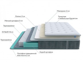 PROxSON Матрас Glory Soft (Трикотаж Prestige Steel) 120x200 в Лысьве - lysva.ok-mebel.com | фото 6