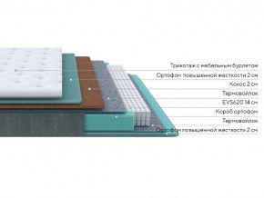 PROxSON Матрас Grace Firm (Трикотаж Prestige Latte) 120x190 в Лысьве - lysva.ok-mebel.com | фото 2