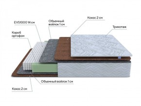 PROxSON Матрас Green F (Tricotage Dream) 180x190 в Лысьве - lysva.ok-mebel.com | фото 7