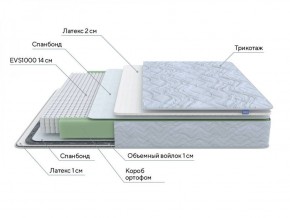 PROxSON Матрас Green S (Tricotage Dream) 200x200 в Лысьве - lysva.ok-mebel.com | фото 7