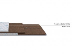 PROxSON Матрас Львенок (Cotton Little PROSON) 70x190 в Лысьве - lysva.ok-mebel.com | фото 2