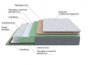 PROxSON Матрас Lux Duo M/S (Non-Stress) 140x190 в Лысьве - lysva.ok-mebel.com | фото 8