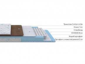 PROxSON Матрас Медвежонок (Cotton Little PROSON) 60x170 в Лысьве - lysva.ok-mebel.com | фото 2