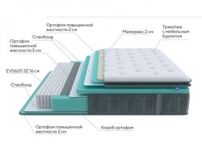 PROxSON Матрас Paradise Medium (Трикотаж Prestige Steel) 120x190 в Лысьве - lysva.ok-mebel.com | фото 6