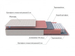 PROxSON Матрас Standart Light M Roll (Ткань Жаккард) 120x200 в Лысьве - lysva.ok-mebel.com | фото 7