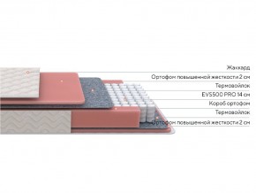 PROxSON Матрас Standart M Roll (Ткань Жаккард) 120x195 в Лысьве - lysva.ok-mebel.com | фото 2