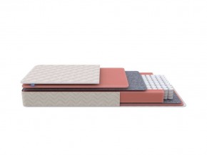 PROxSON Матрас Standart M Roll (Ткань Жаккард) 160x195 в Лысьве - lysva.ok-mebel.com | фото 2