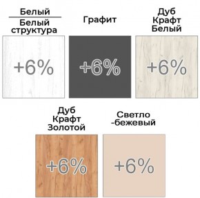 Шкаф-купе ХИТ 22-4-14-88 (420) в Лысьве - lysva.ok-mebel.com | фото 5