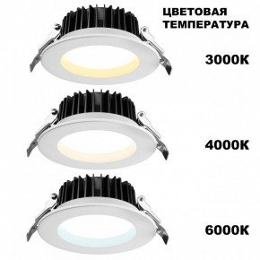 Встраиваемый светильник Novotech Drum 359414 в Лысьве - lysva.ok-mebel.com | фото 2